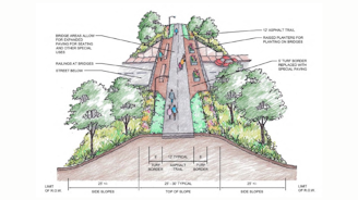 Rendering of Englewood Nature Trail